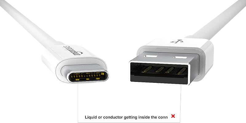 Câble USB-A->USB-C Câble Charge RapideUSB 2.0, Vitesse Transfert Données de 480Mbps, Certifié USB-IF, pour Apple iPhone 16/15, iPad, Samsung Galaxy, Tablettes, Voitures, 1,8m, Blanc