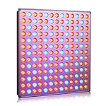 Roleadro Panel Grow Light Series,45W LED Plant Grow Light with Red Blue Spectrum for Growing&Flowering
