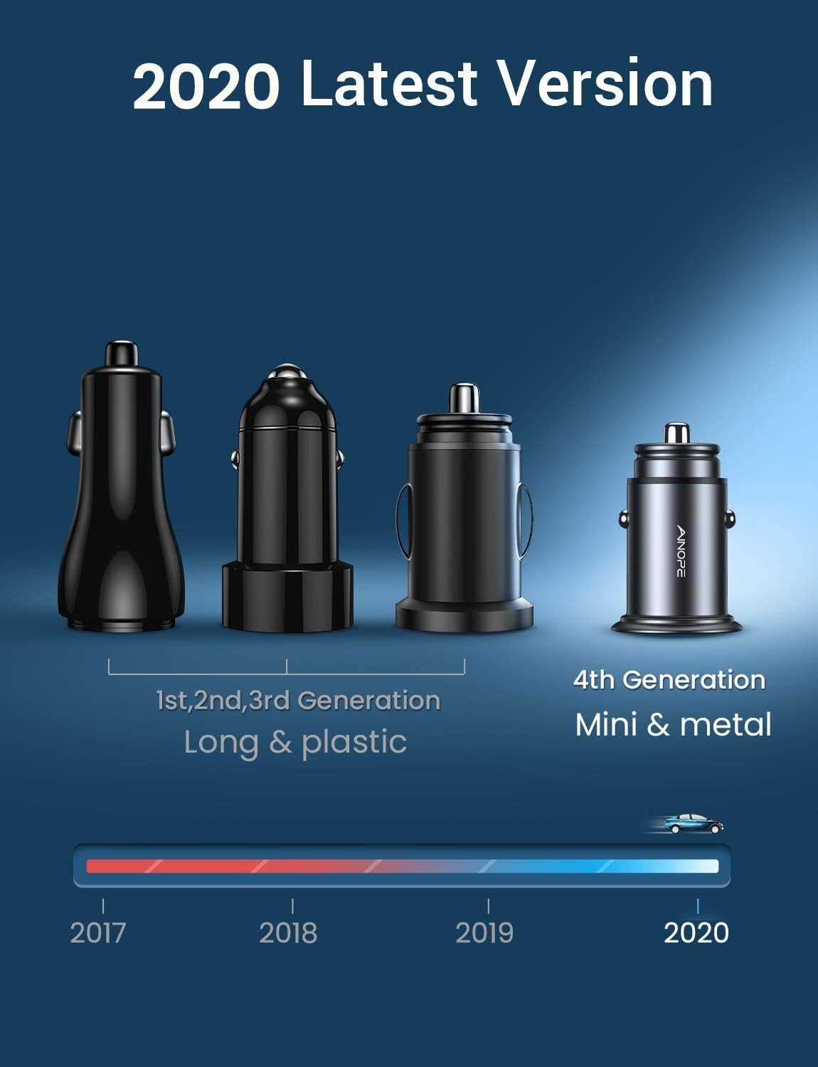 AINOPE USB Car Charger, [Dual QC3.0 Port] 36W/6A [All Metal] Fast Car Charger Mini Cigarette Lighter USB Charger Quick Charge Compatible with iPhone 11/11 pro/XR/X/XS, Note 9/Galaxy S10/S9/S8-RED: Electronics