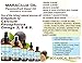 Botanical Beauty MARACUJA OIL 100% Pure Natural Cold Pressed Undiluted for Face, Skin, Hair, Body, Lip, Nails Rich in vitamin C (1 Fl Oz)