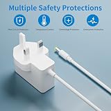 Heblumin Charger for Vtech Baby Monitor VM5463 VM3250 DM221 225 view 3