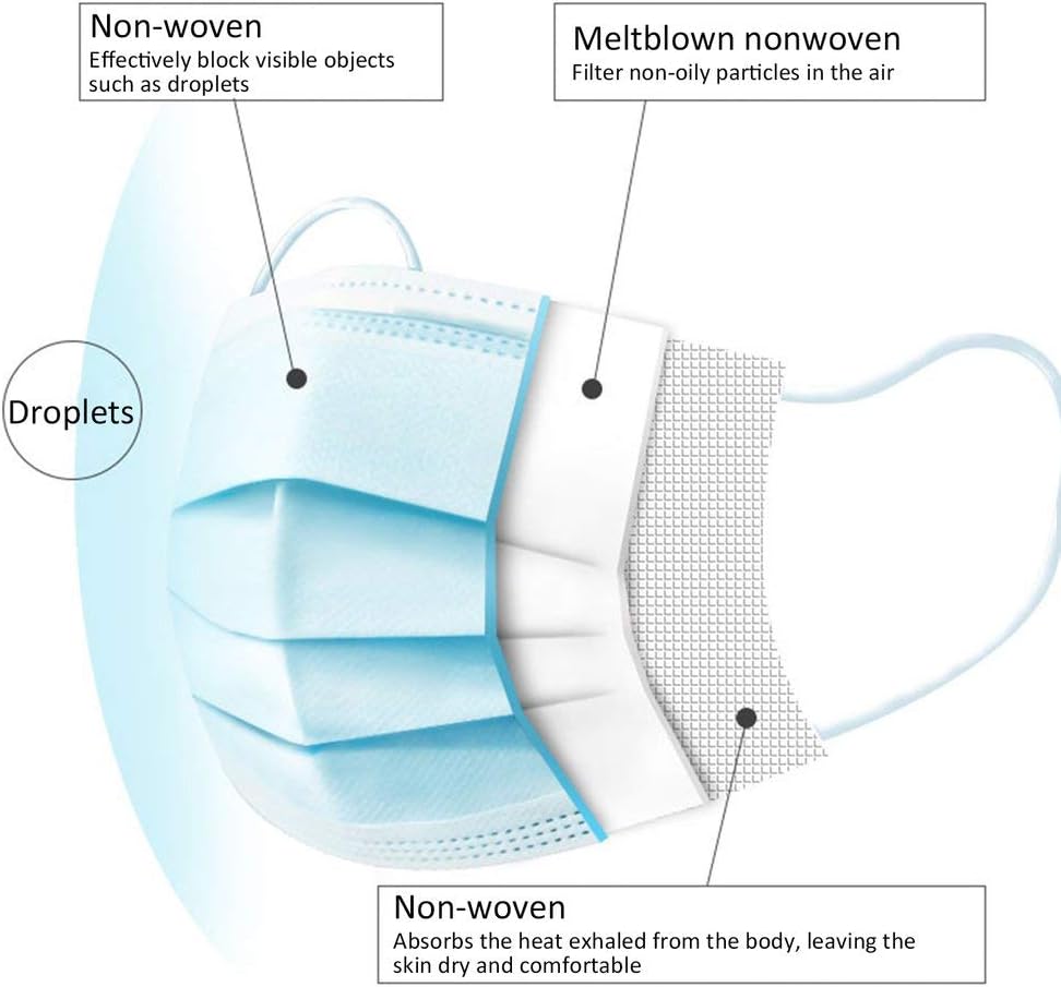 GUANGUA 50 pieces of 3-layer antibacterial ear hook disposable masks