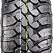 Forceum M/T 08 Plus Mud Tire – LT265/75R16 123/120Q E (10 Ply)thumb 2