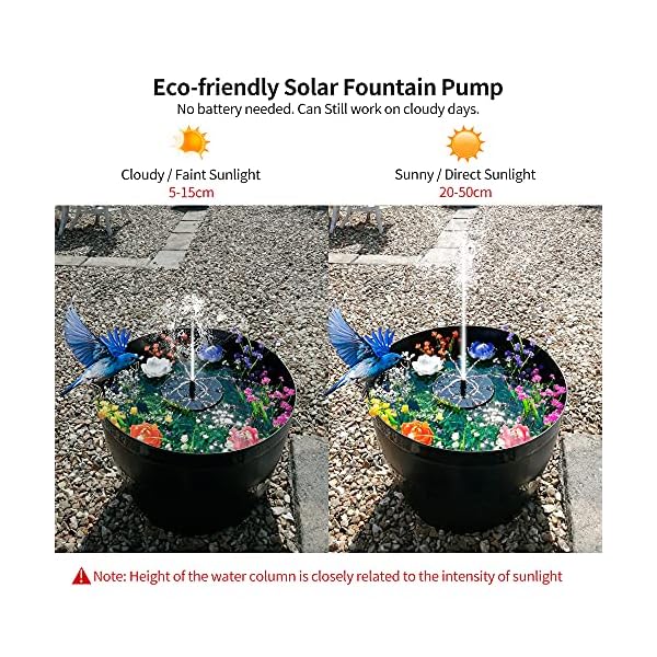 Solar Fountain Pump, 1.4W 6 Nozzles Solar Water Fountain Powered Fountain, Floating Solar Powered Water Fountain Water…