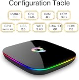 HaiFen Q PLUS Android TV Box 4GB/32GB H616 Quad-Core 6K 2.4G WiFi HDR 2.0 3D view 2