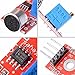LANDZO 37 in 1 Sensors Modules Kits for Arduino UNO R3 Mega 2560 Mega Nano
