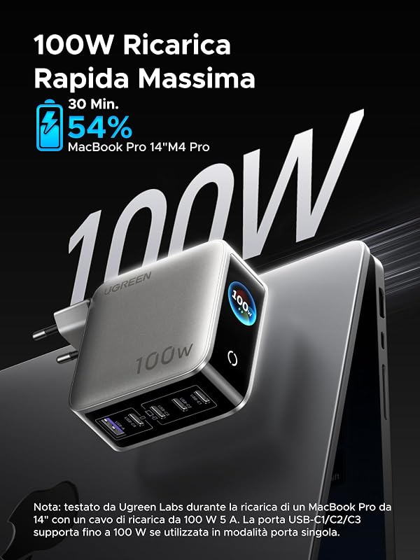 Nexode Pro Caricatore USB C 100W Ricarica Rapido Schermo TFT