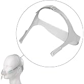 Replacement Nuance Pro Headgear, CPAP Headgear Compatible with Philips Respironics Nuance Pro Nasal Pillow CPAP Mask, LALASTAR CPAP Nasal Mask Strap for CPAP Machine (Standard Size)