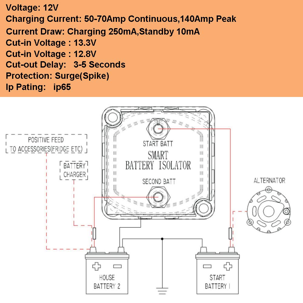 Boat electronics wiring question r/boating