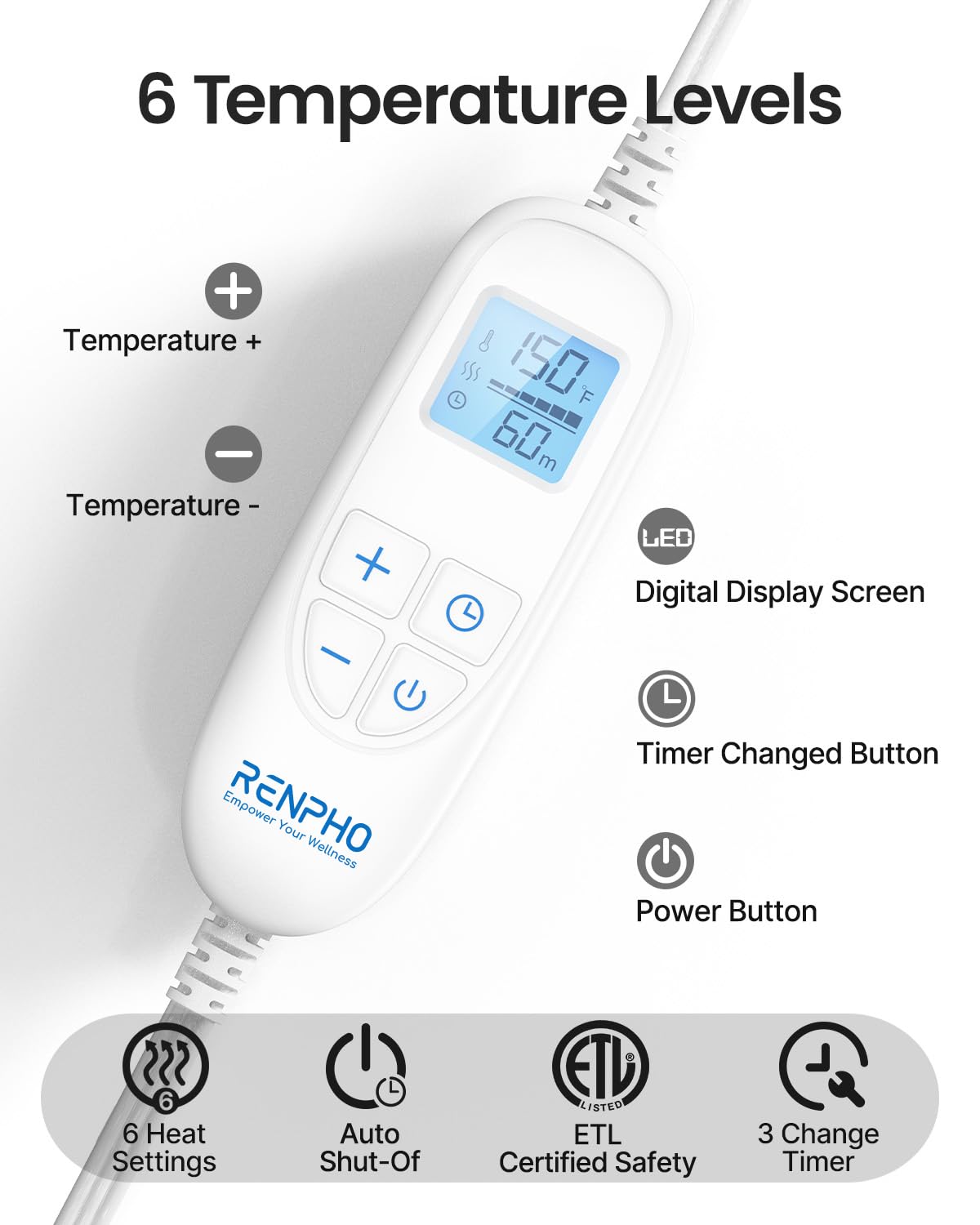 RENPHO Electric Heating Pad for Back Pain Relief, Birthday Christmas Gifts for Women Men Mom Dad Elderly, FSA Eligible Items Only List, Large Heat Pad for Neck Shoulders, 24