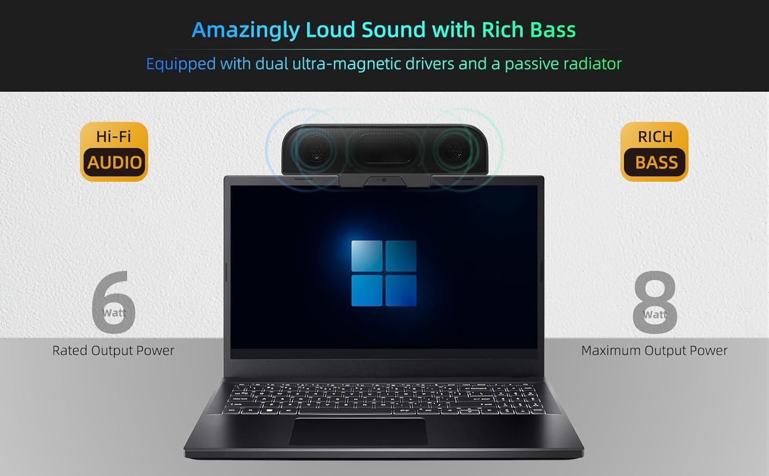 YsyYey USB Stereo Lautsprecher mit Monitor-Klemme, PC Soundbar mit Stereo-Sound, verstärktem Bass & 3 Tasten, Plug & Play, kompatibel mit Windows/macOS/Android – Homeoffice 3