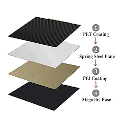 IdeaFormer-3D PET+PEI Magnetic Build Plate