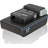JYJZPB Replacement Battery for Hoover ONEPWR Max Cordless Vacuum Cleaner | Compatible for Hoover ONEPWR BH25040 BH15030 BH15260PC BH55210 Vacuum Cleaner and BH05000 BH05200 Charger(Not for Hoover 20V)