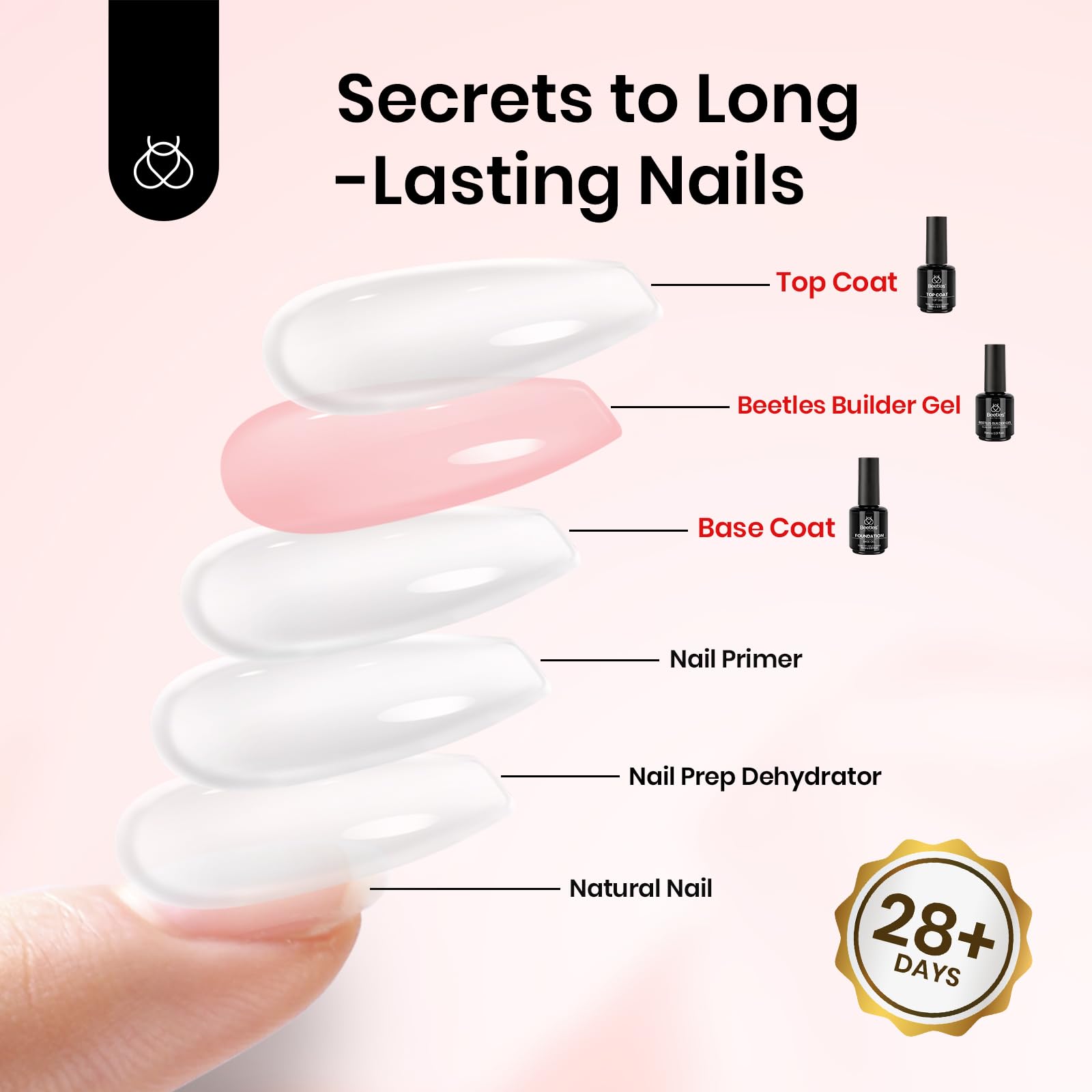 Beetles Hema Free Pink Builder Gel with No Wipe Gel Top Coat and Base Coat Shine Finish and Long Lasting, Soak Off LED Jelly Nude Builder Nail Strengthener Extension Thickening & Repair - Image 6