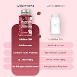 WeightWorld Probiotic Gummies with Prebiotic 5 Billion CFU 90 VEGAN view 4