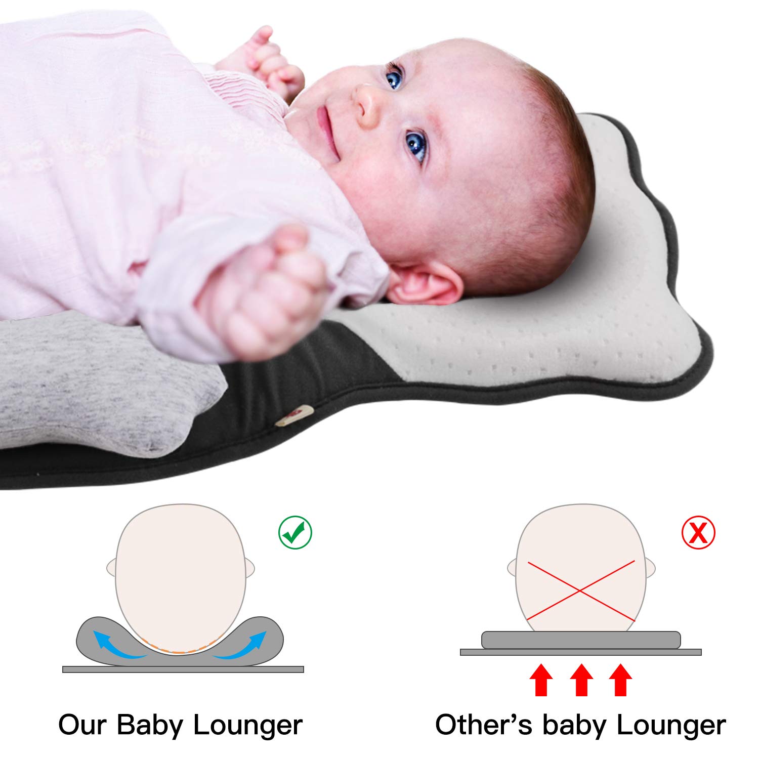 OTTOLIVES Portable Baby Bed Head Support Pillow Newborn Lounger Babies Bed Mattress Nest for Baby Sleep Positioning Removable Easy Cleaning Sleeping Lounger: Baby