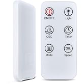 RYQIF Remote Control for Antarctic Star 43 inch Tower Fan TF5312 5314 5312