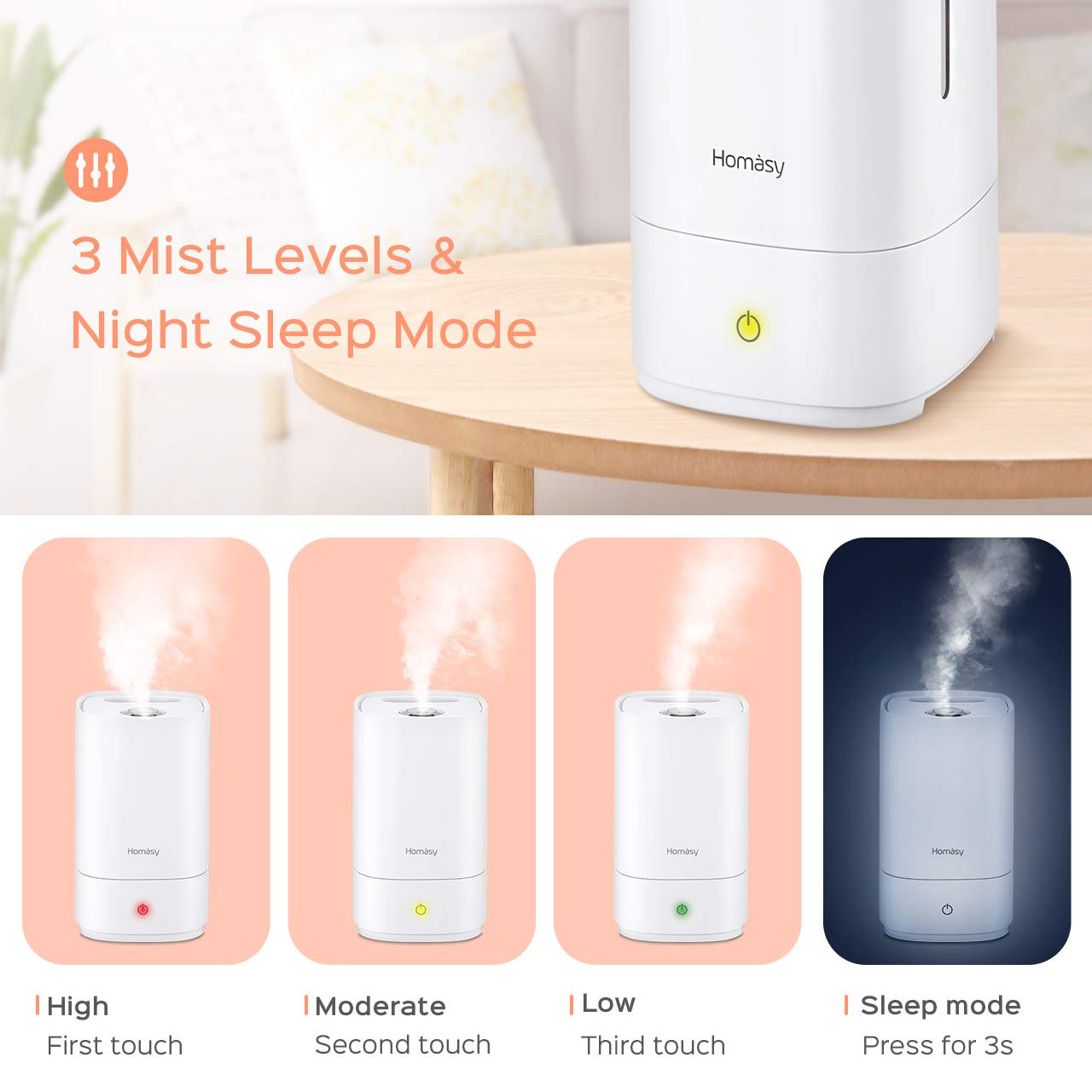 Homasy Top Fill Cool Mist Humidifier, 4.5L Ultrasonic Humidifiers for