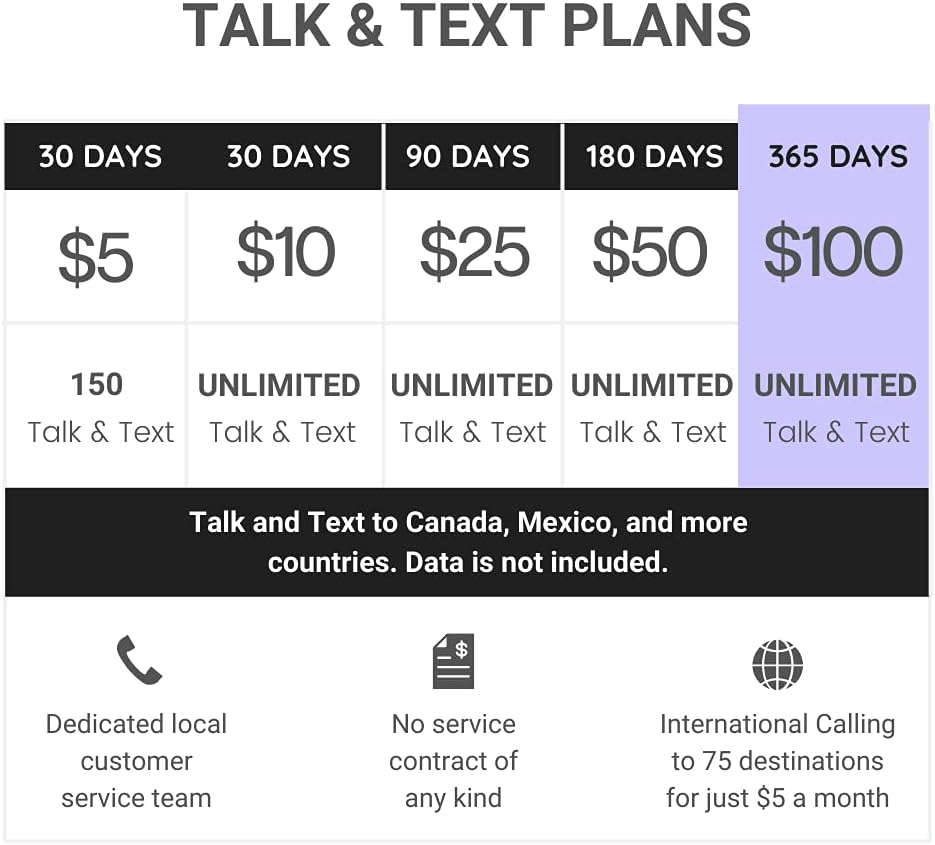 Jethro Mobile Prepaid $100 Phone Plan for 365 Days - Unlimited Talk and Text and No Data, Perfect for Senior Cell Phones, (SIM Card Kit Included)
