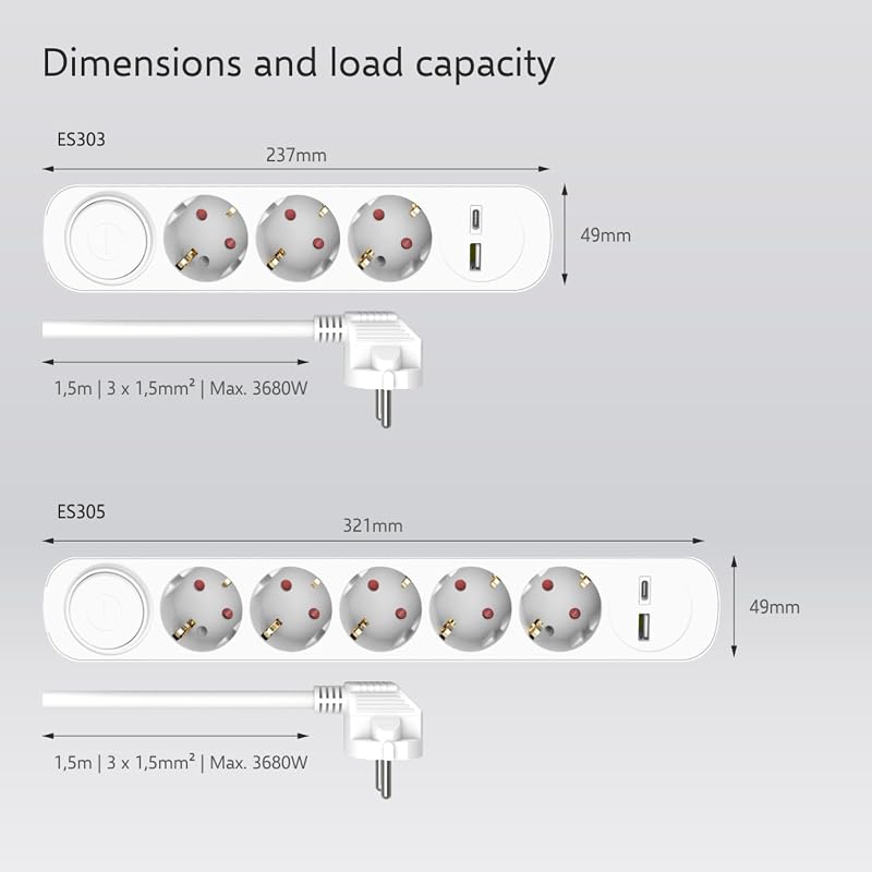 ES305 - Regleta de 5 enchufes con Cable de 1,5 m e Interruptor, 5 enchufes + USB + USB-C, protección para niños, Enchufe Schuko, máx. 3680 W, Certificado TÜV — foto 7 de 7