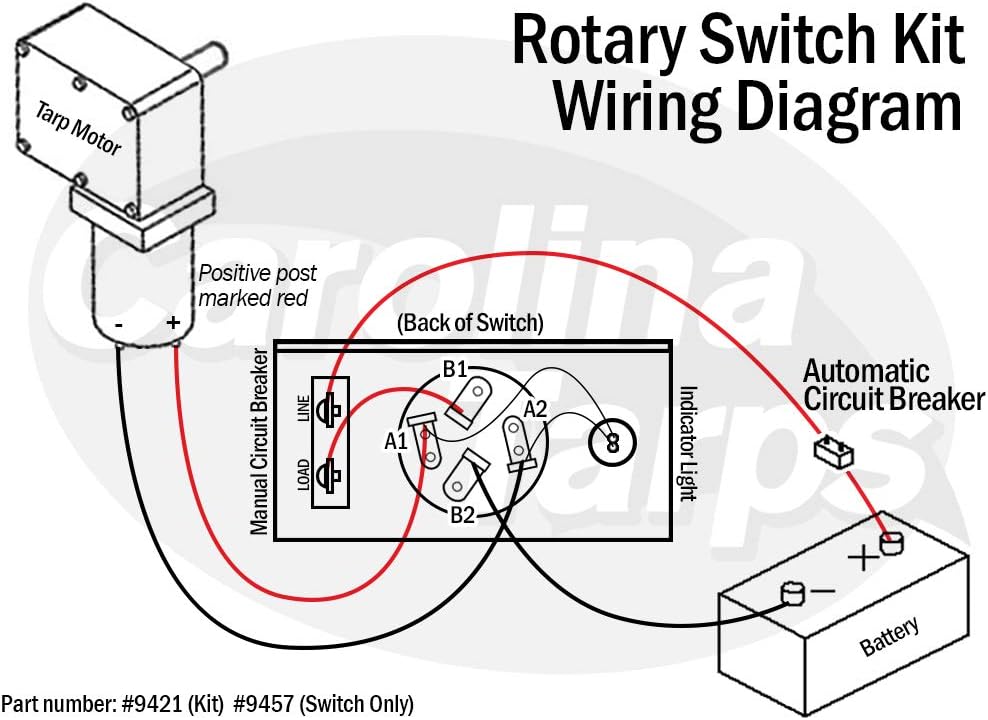 Tarp Motor Wiring Diagram - Complete Wiring Schemas