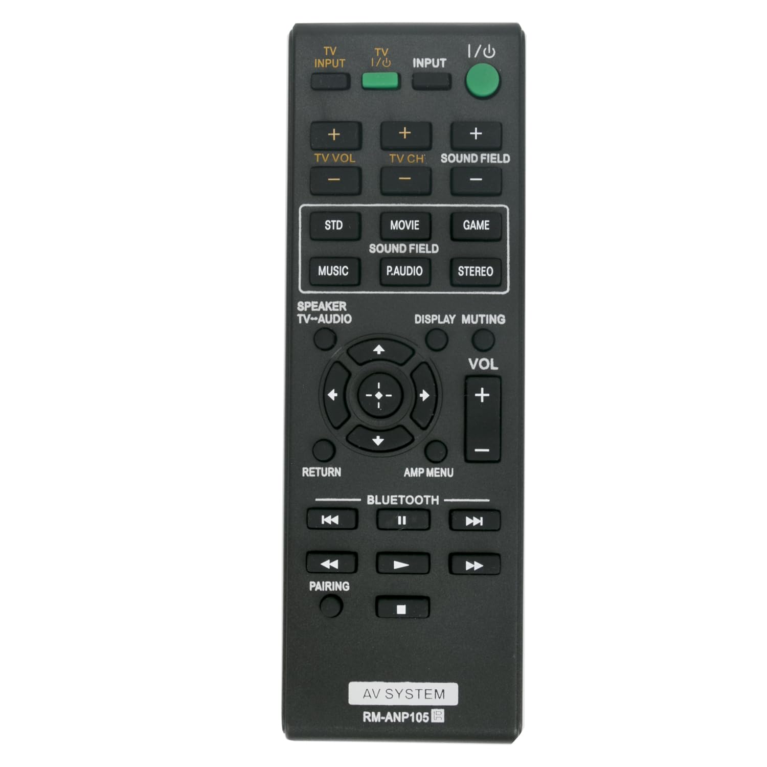 AULCMEET RM-ANP105 Replacement Remote Control Fit for Sony 2.1ch Soundbar RM-ANP106 RM-ANP107 RM-ANP105 SA-CT660 SA-WCT660 HT-CT660