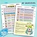 Got Oil Supplies Roller Bottle Labels - My Monsters Collection For Kids - 12 Unique Designs For 10ml Essential Oil Bottles - 24 Label, 24 Lid Stickers & 1 Recipe Sheet Included