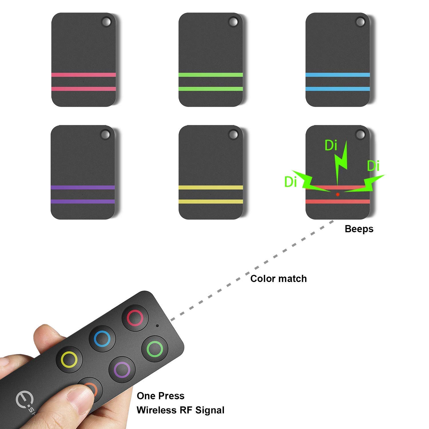 Esky Localisateur de clés, d\'Objets Perdus sans Fil Key Finder avec 6 récepteurs RF, pour trouver Ses clés, Son Portefeuille, ou Son Animal de Compagnie meilleurs cadeaux Noël