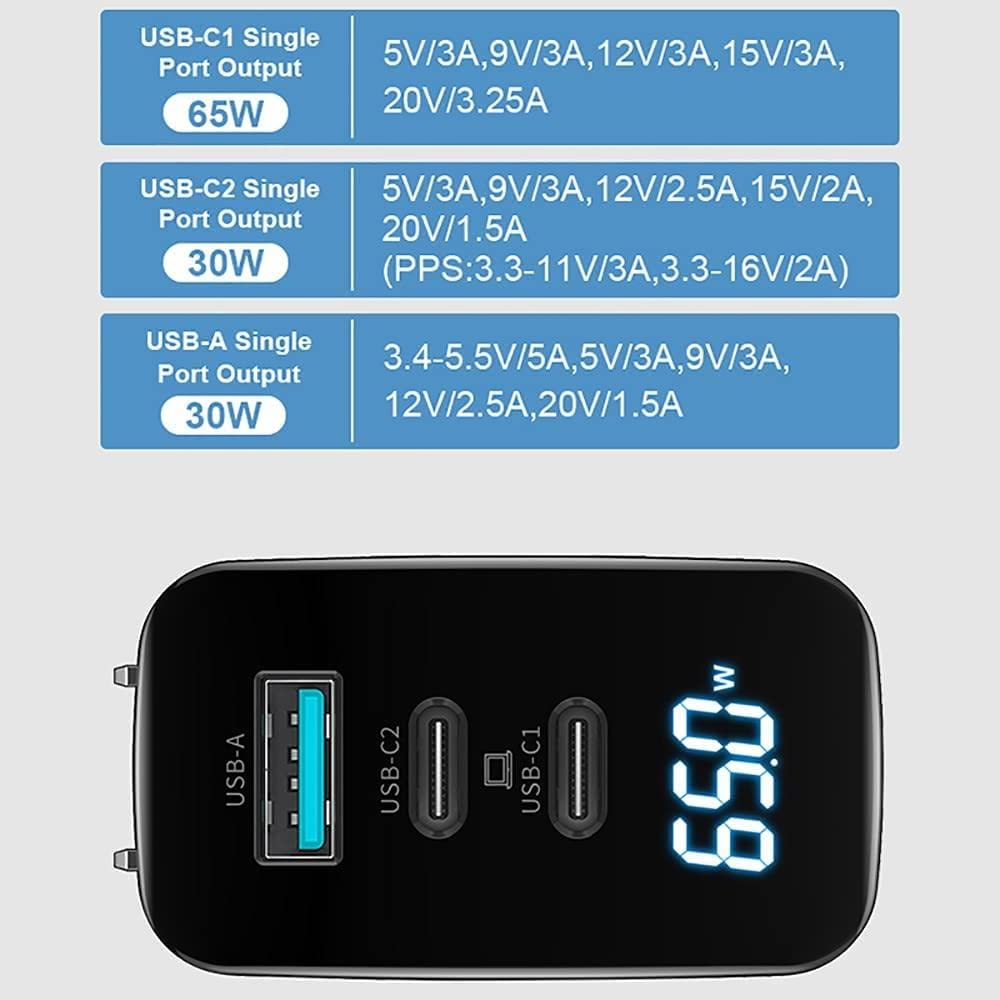 BoxWave Charger Compatible with Amazon Kindle Paperwhite Kids - PowerDisplay PD Wall Charger (65W), GaN 65W Powerful Charger Folding Plug Display - Jet Black