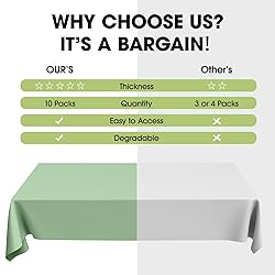 Pureegg Plastic Table Cloth Disposable 10 Pack, 54