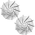 HASMX 2-Pack 81092 Vacuum Cleaner High Profile Fan Replacment Fan for Sanitaire Eureka, Fits SC679H SC679G SC679J SC678A 1402A 2010XRB, Replaces 12988, Vacuum Cleaner Lexan Fan - Clear