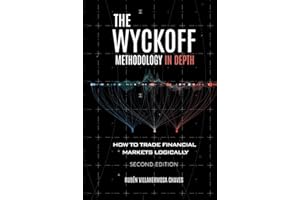 The Wyckoff Methodology in Depth: How to trade financial markets logically