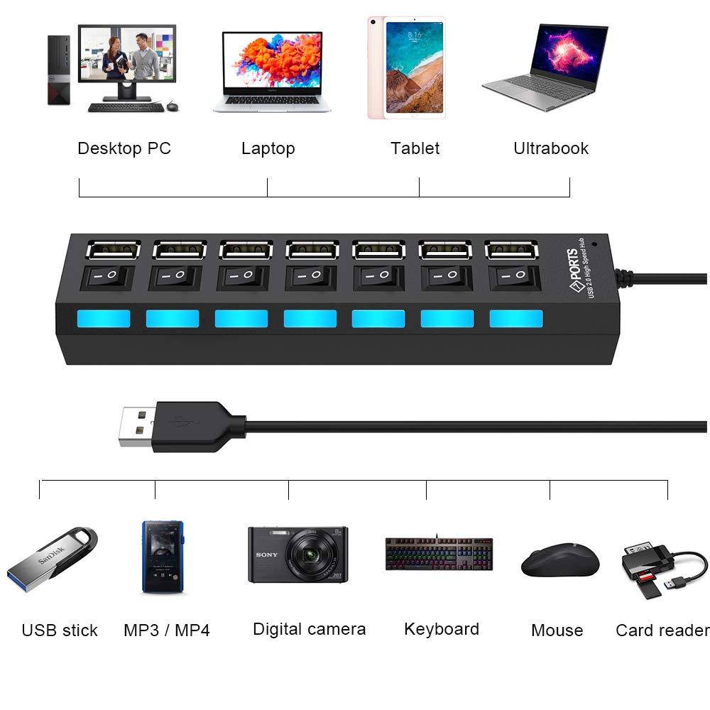 7-in-1 Powered USB Hub Splitter USB 2.0 Hub Data Transfer with Individual Switches Indicator Lights for Laptop, PC, Computer, Mobile HDD, Flash Drive and More