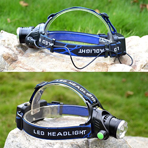 Lightess Headlamp LED Headlight Rechargeable Zoomable Head Lamp Waterproof Hand Free Torch Light