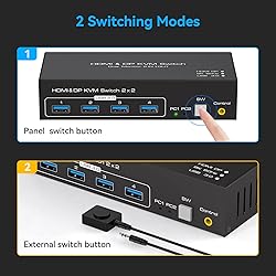 8K@60Hz HDMI+Displayport KVM Switch 2 Monitors 2