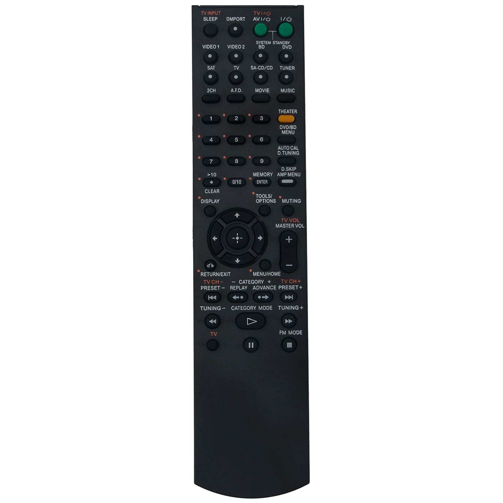 New RM-AAU021 Replace Remote Control - VINABTY RMAAU021 AV System Remote Control Replacement fit for SONY STR-K790 STR-K7000 STR-DH100 RM AAU021 RM-AAU022 Remote Controller