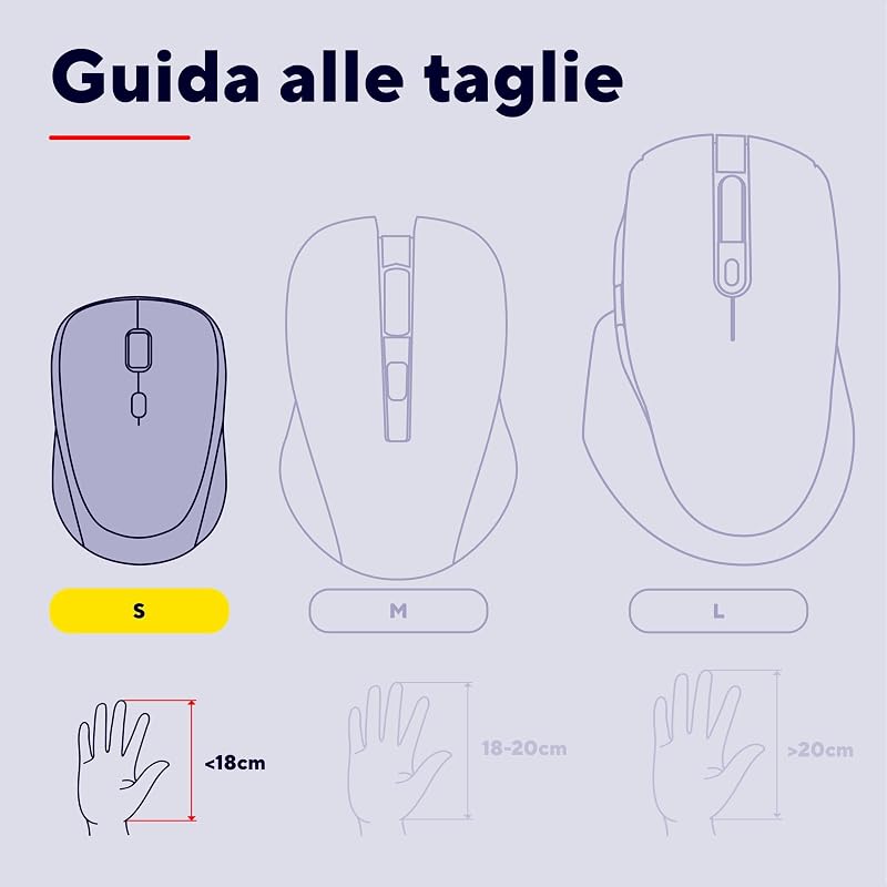 Seron Mouse Wireless con Rotellina Ultra Rapida, Blu