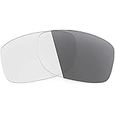 Revant Replacement Lenses for Oakley Jupiter Squared OO9135