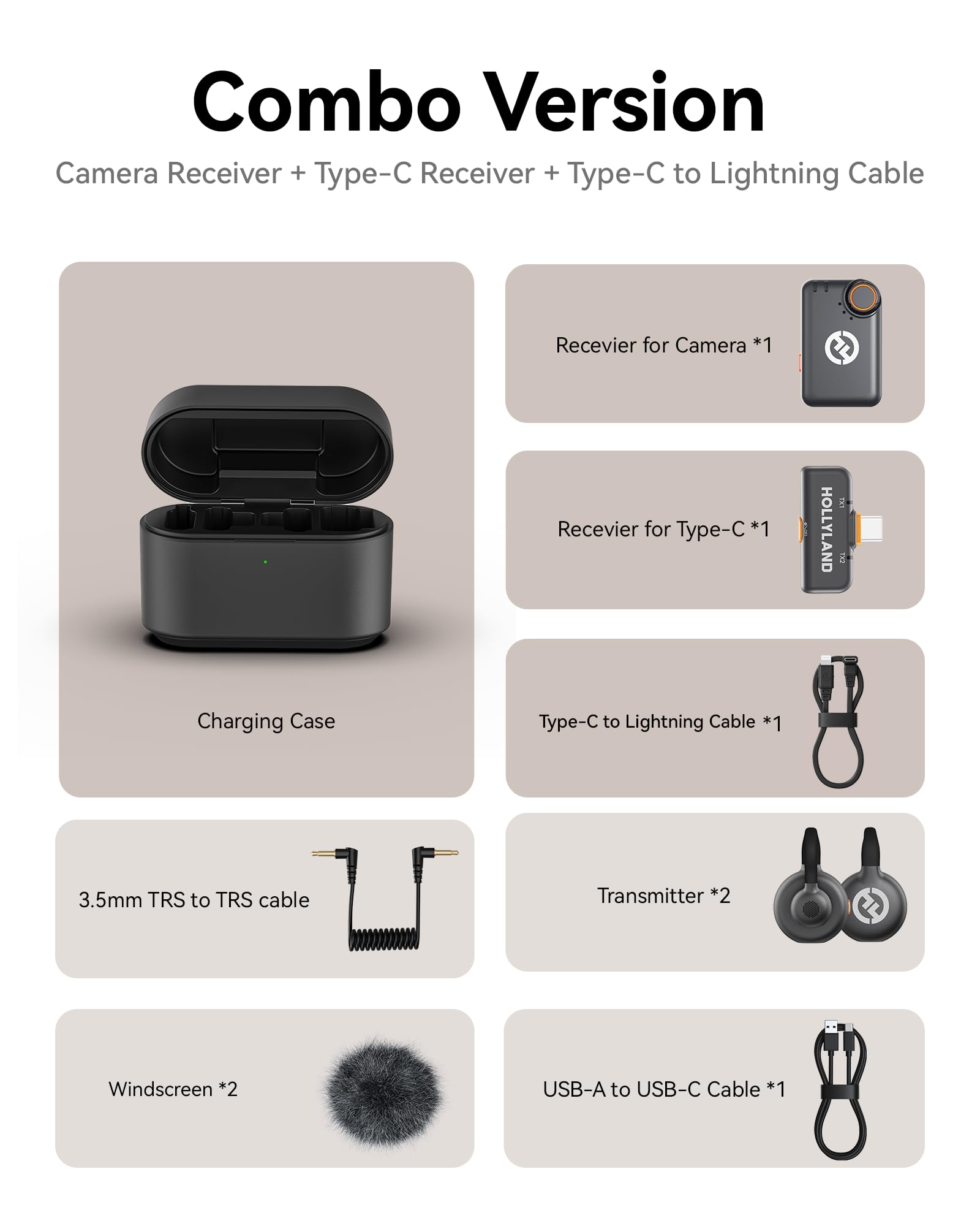 Hollyland Lark M2S Combo (Camera RX+USB-C RX+ Lightning Cable) Wireless Microphone for iPhone/Camera/Android/PC, Titanium Clip, Noise Cancelling, 30H Use, Vlog, Interview, Content Creation
