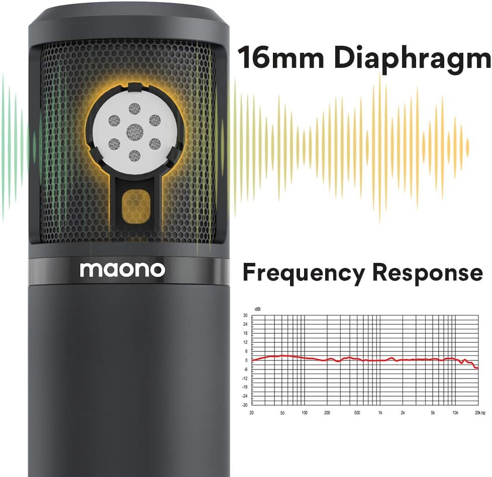 XLR Condenser Microphone Kit MAONO AU-PM320S Professional Cardioid Vocal Studio Recording Mic for Streaming, Voice Over, Project, Home-Studio: Home Audio & Theater