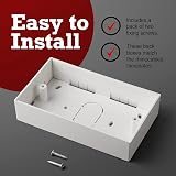 rhinocables 32mm Ethernet Back Box Single Gang Surface Mount UK view 6