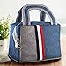 Insulated Lunch Bag Lunch Box Cooler Bag Camping bag with Zipper for Men, Women, Kids (7.5L)