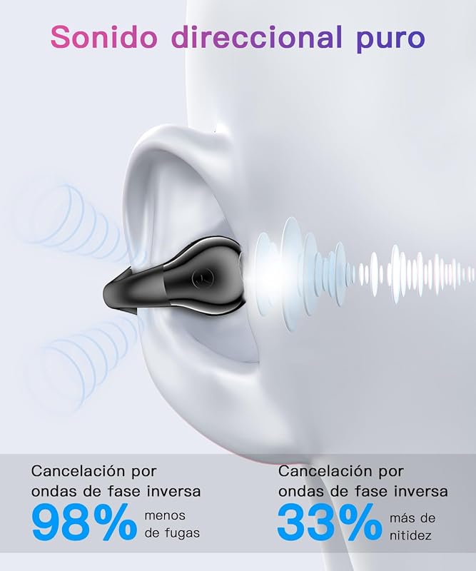 Auriculares Open Ear Bluetooth Deportivos, Clip Oreja, 80H, ENC, IPX7