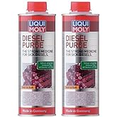 Liqui-Moly Diesel Purge Injection Cleaner (500 ml 16.9 oz set of 2