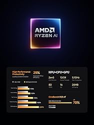 MINISFORUM Mini PC AI X1 Pro AMD Ryzen AI 9