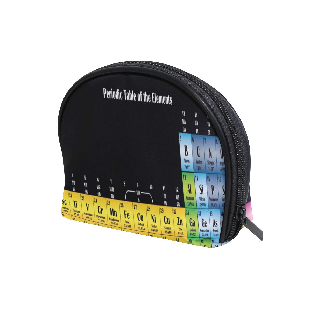 Amazon.com Tables Bag Periodic : ... Printable Cosmetic Printable Tables ... Periodic Amazon.com : Bag Cosmetic
