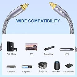 SOUNDFAM Optical Audio Cable,TOSLINK Optical Cable