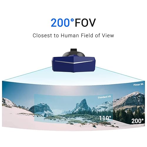 Pimax 5K Plus VR Headset with Wide 200 Degrees FOV, Dual