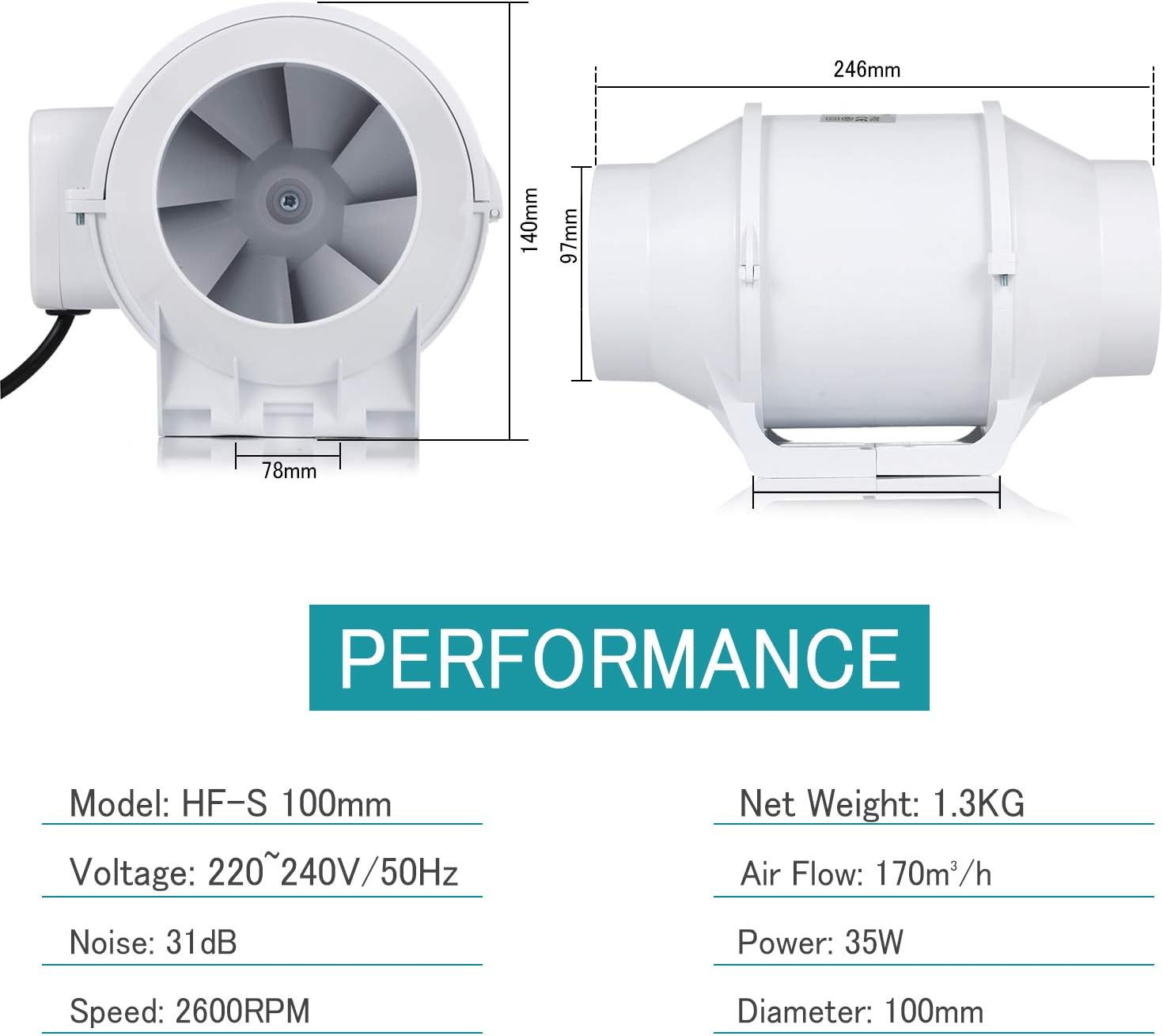 Bad 4 Inch Inline Lufter Hg Power 100mm Rohrventilator Mischdurchfluss Rohrlufter Mit Starker Abluft System 115cfm Fur Buro Hydroponic Zimmer Mehrweg Halle Sidra Hospital