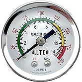 1-1/2" Air Pressure Gauge Center Back Mount 1/8" NPT 1-1/2" Dial - 0 to 200 PSI (Color Coded)